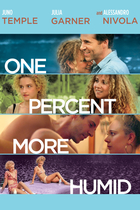 ONE PERCENT MORE HUMID